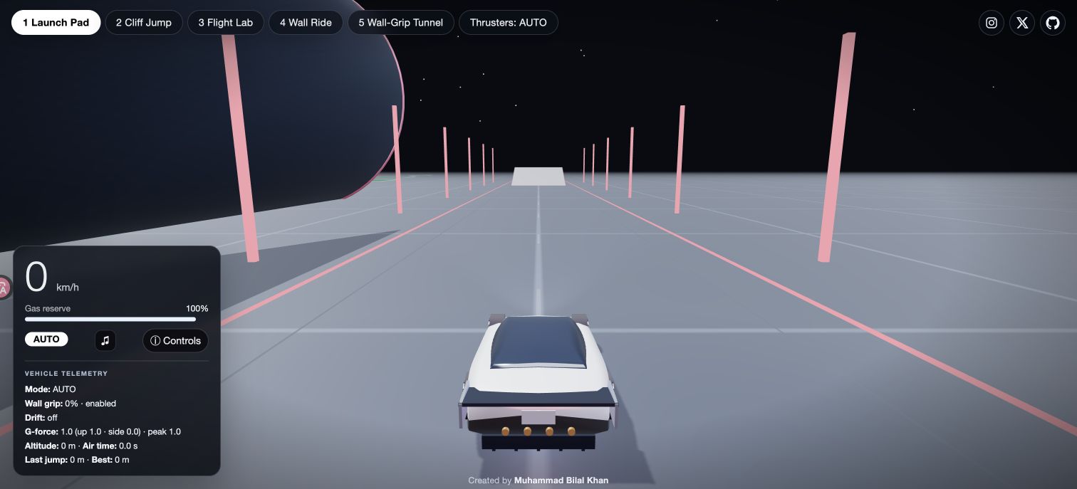 Roadster: Thrust Lab — Wandhaftung und manuelle Düsen ausprobieren.